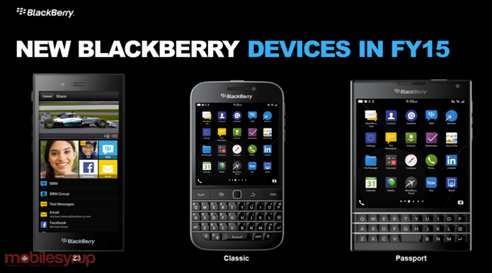 blackberr classic passport