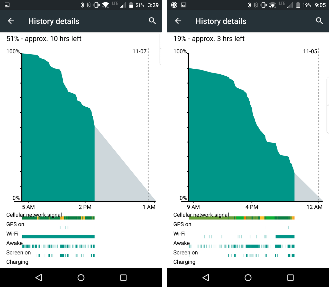 blackberrypriv-battery