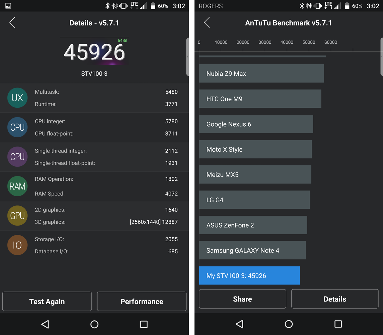 blackberrypriv-benchmark