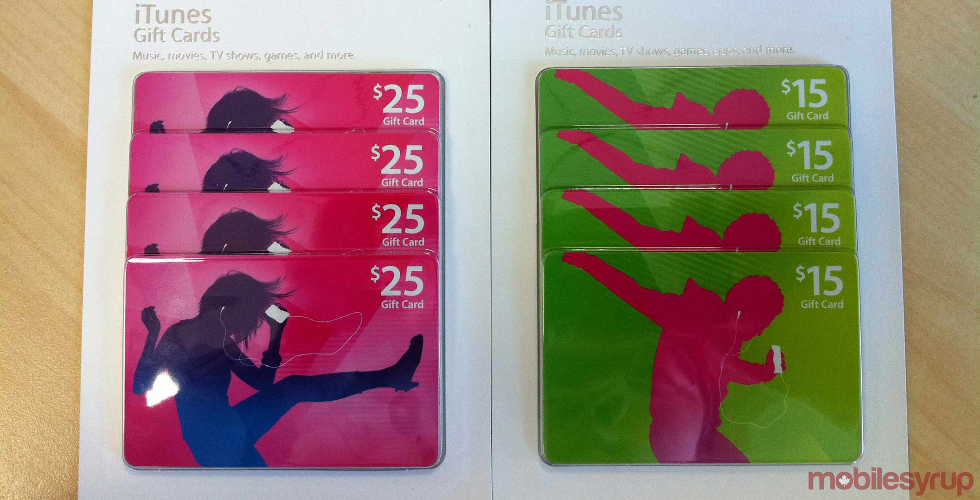 iTunes Giftcard