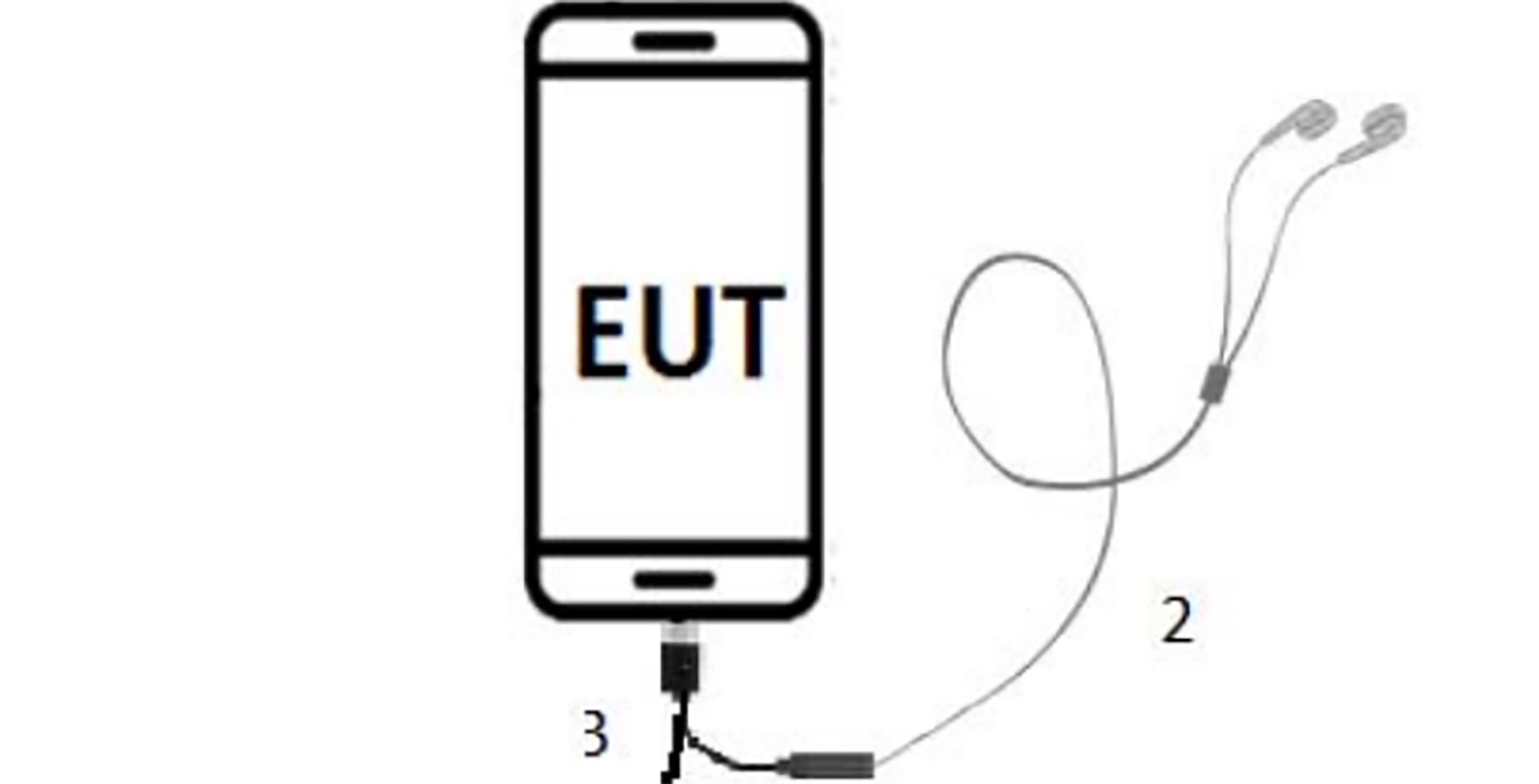 Sony Xperia FCC