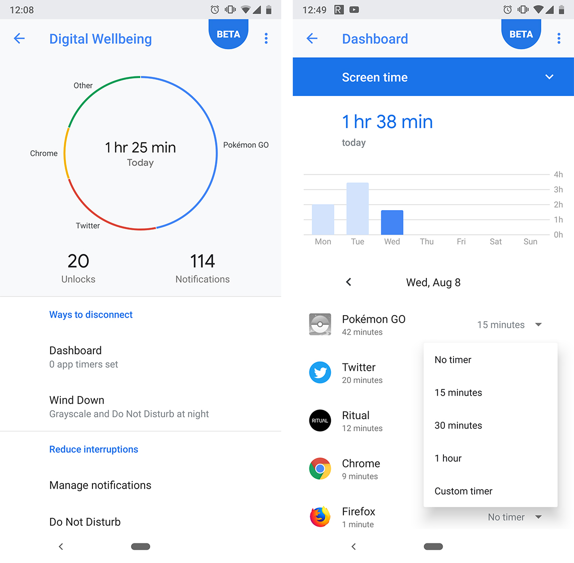 Digital Wellbeing circle chart