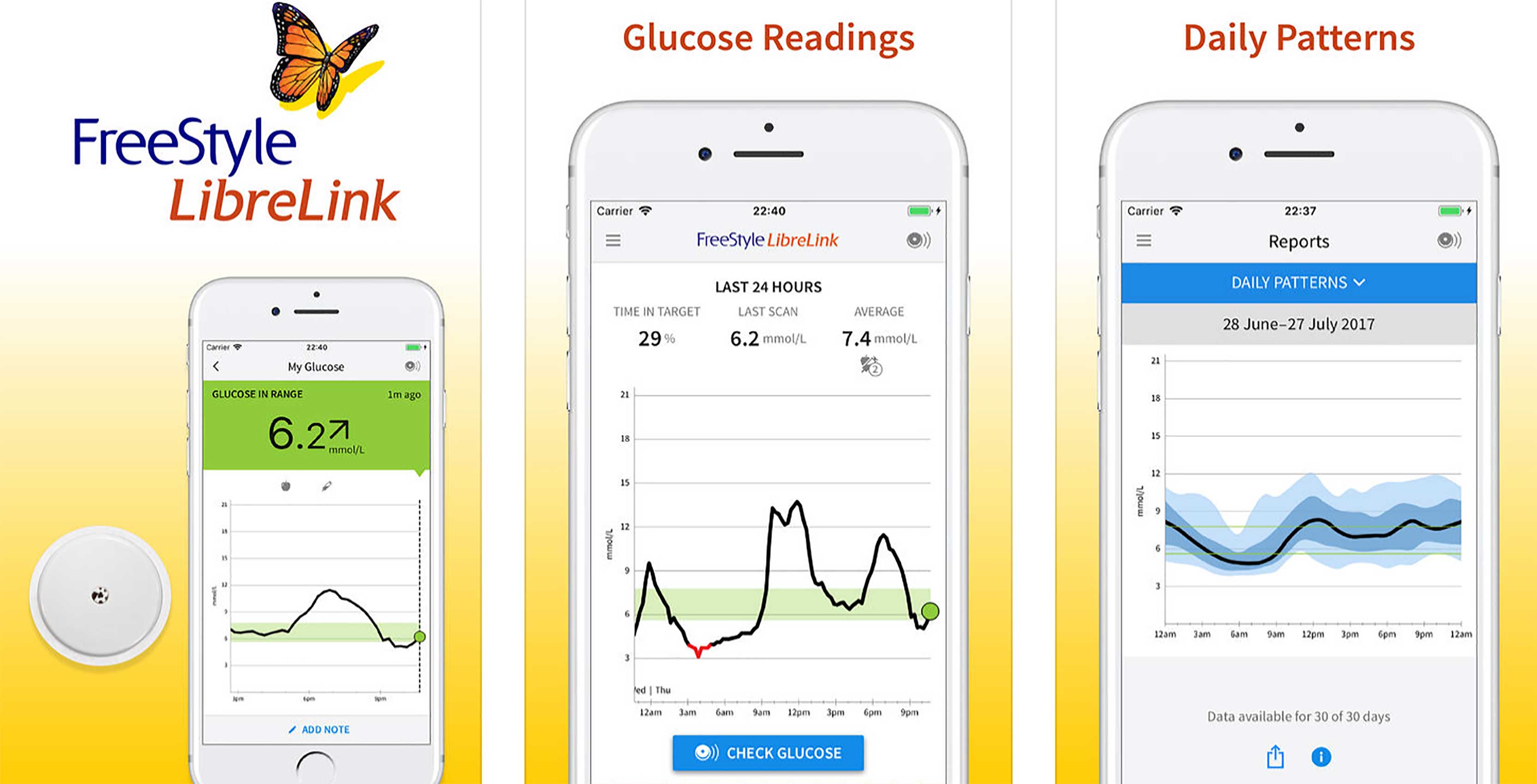 Abbott LibreLink app