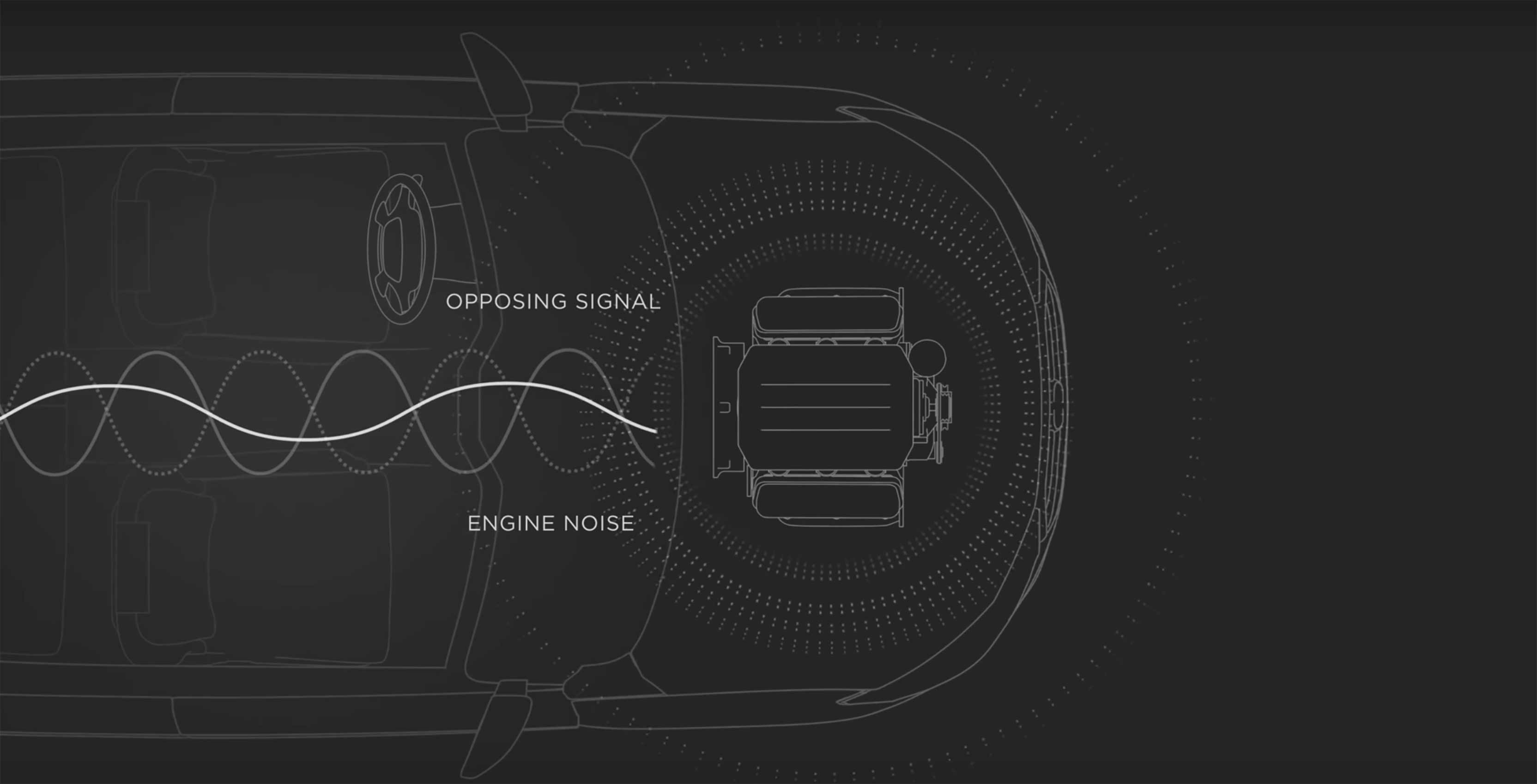 Bose noise-cancelling car tech