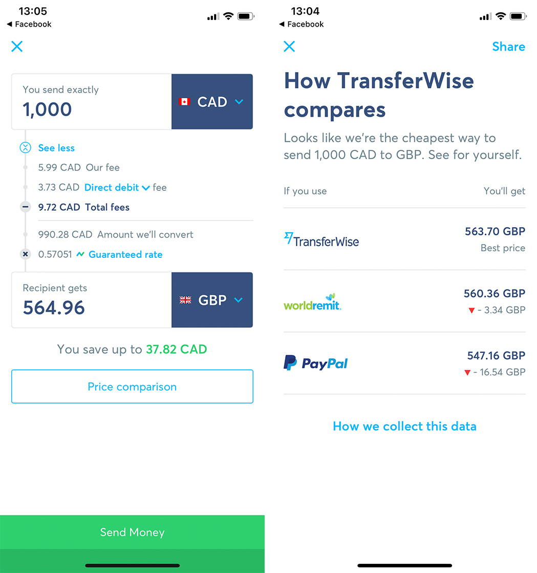 TransferWise sending money