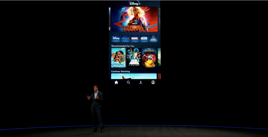 Disney+ will come to mobile and game consoles, including Nintendo Switch