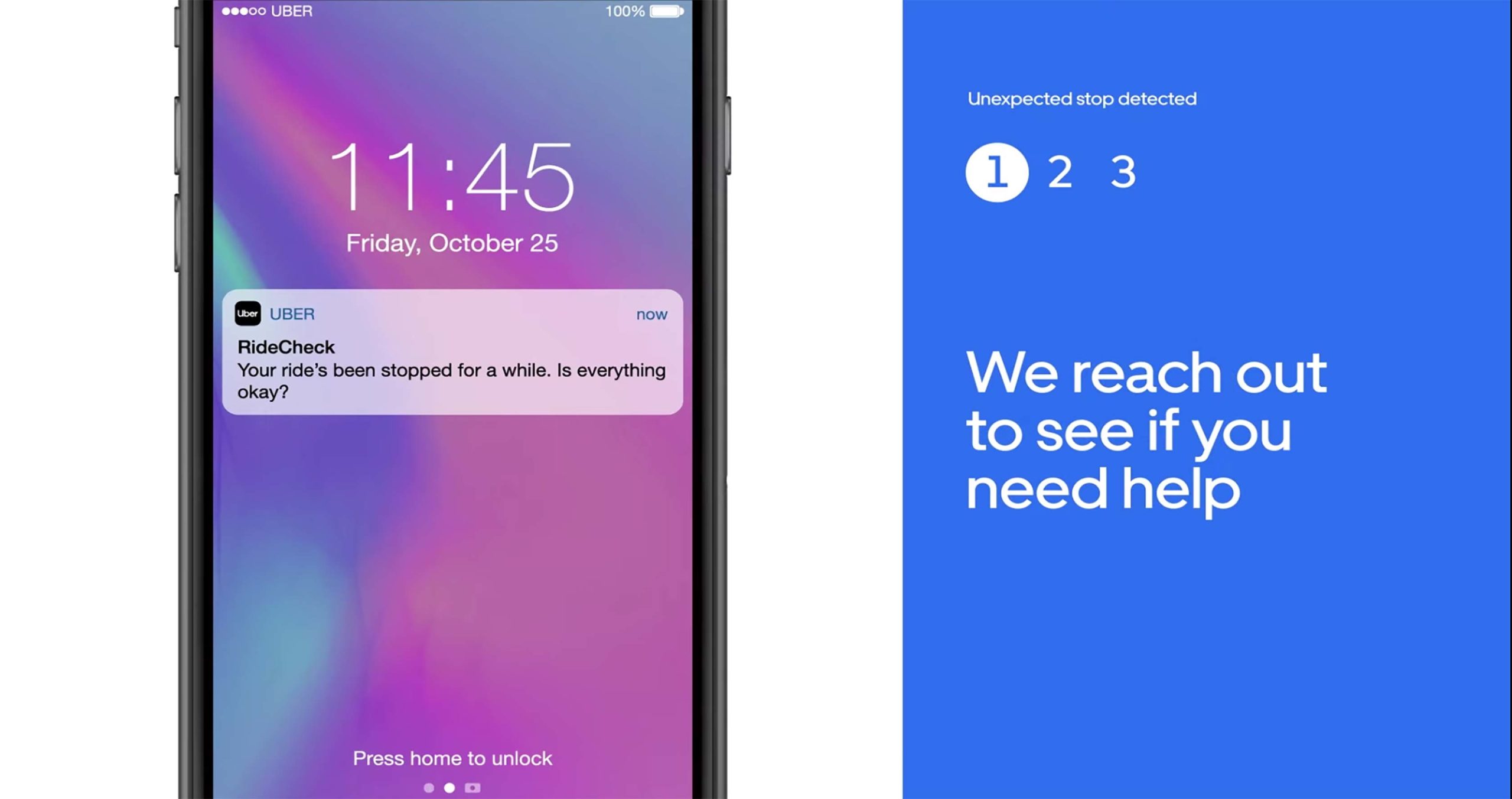 Uber RideCheck