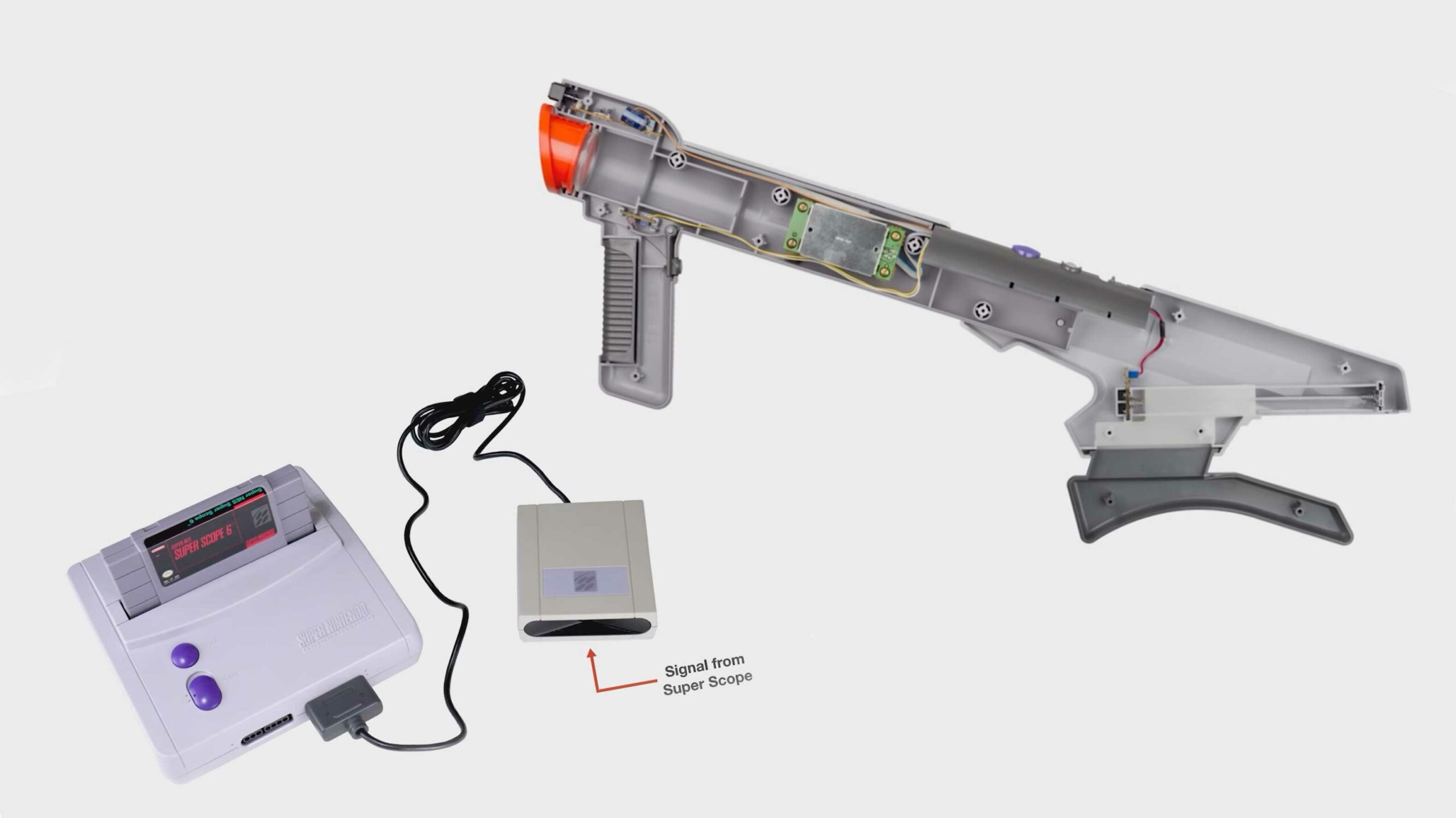 You can make the Super Nintendo SuperScope work with modern TVs
