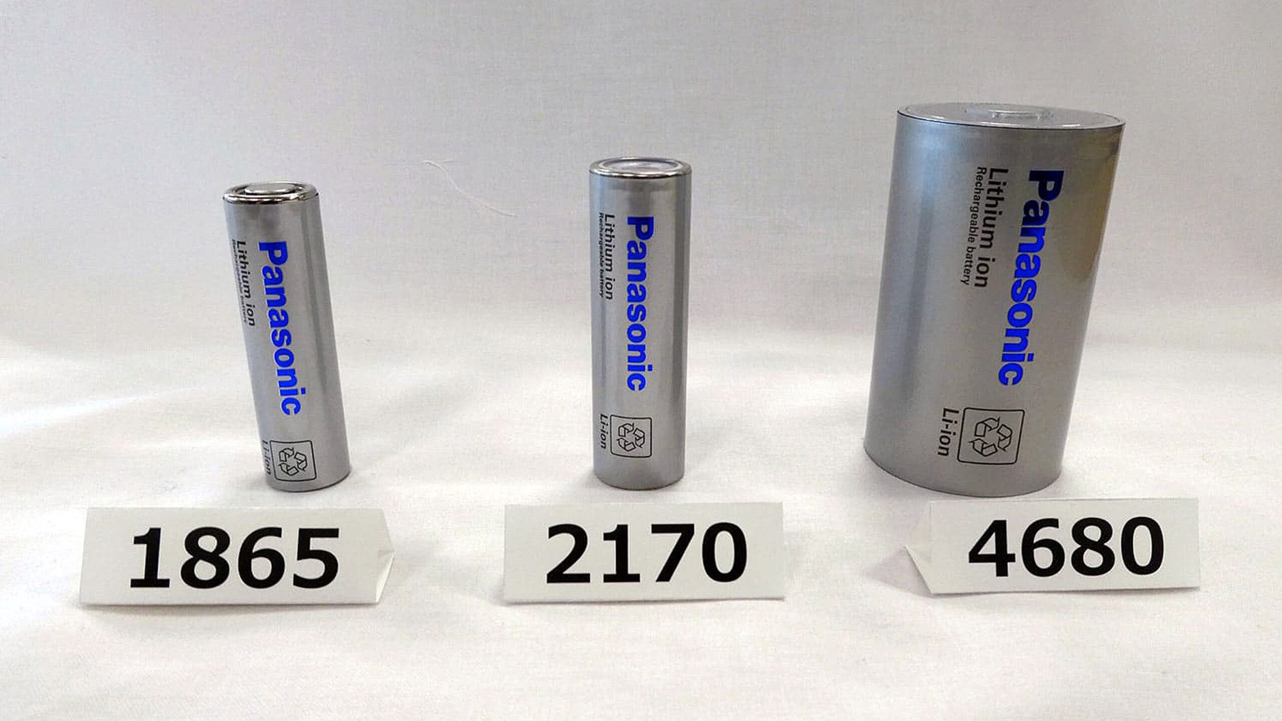 Panasonic 4680 Battery