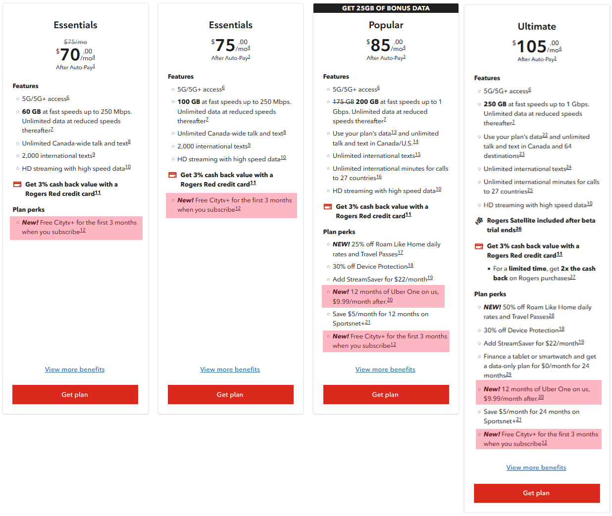 Rogers plans with new perks.