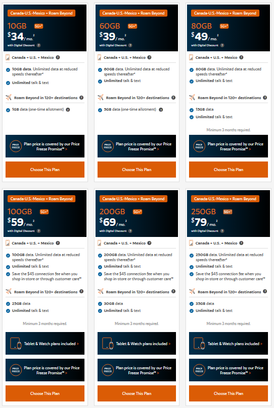 Freedom Mobile plans as of Jan. 9, 2026.