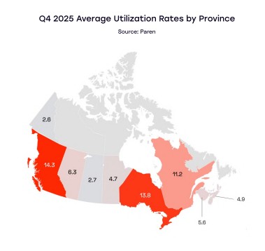 Paren EV Charging utilization rates by province 
