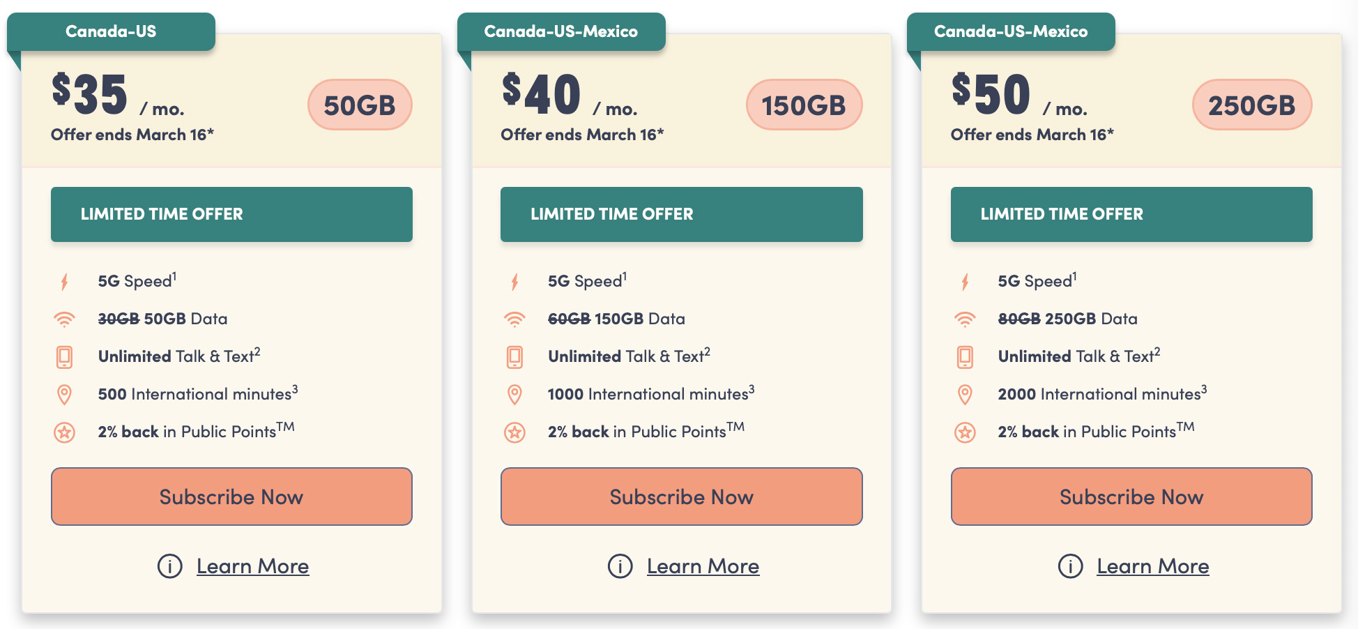 Public Mobile plans as of March 13, 2026.