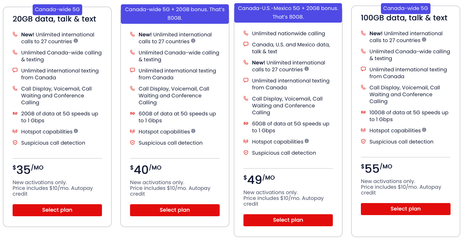 Virgin Plus plans as of March 12, 2026.