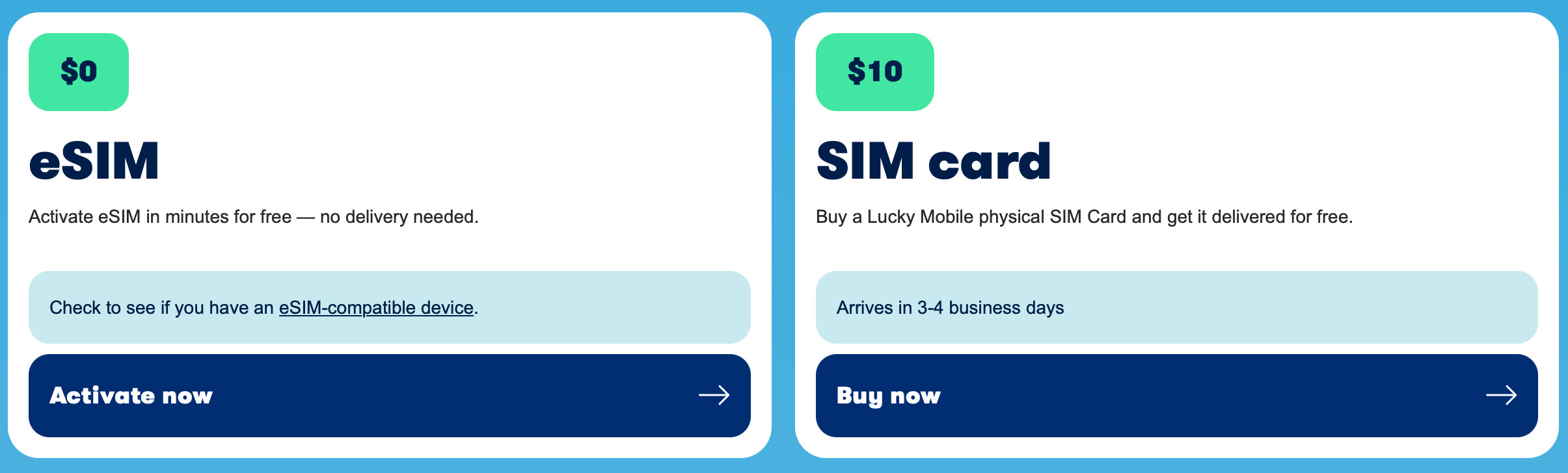 Lucky Mobile's SIM fees.