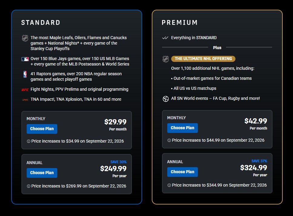 two boxes showing the two Sportsnet+ plans