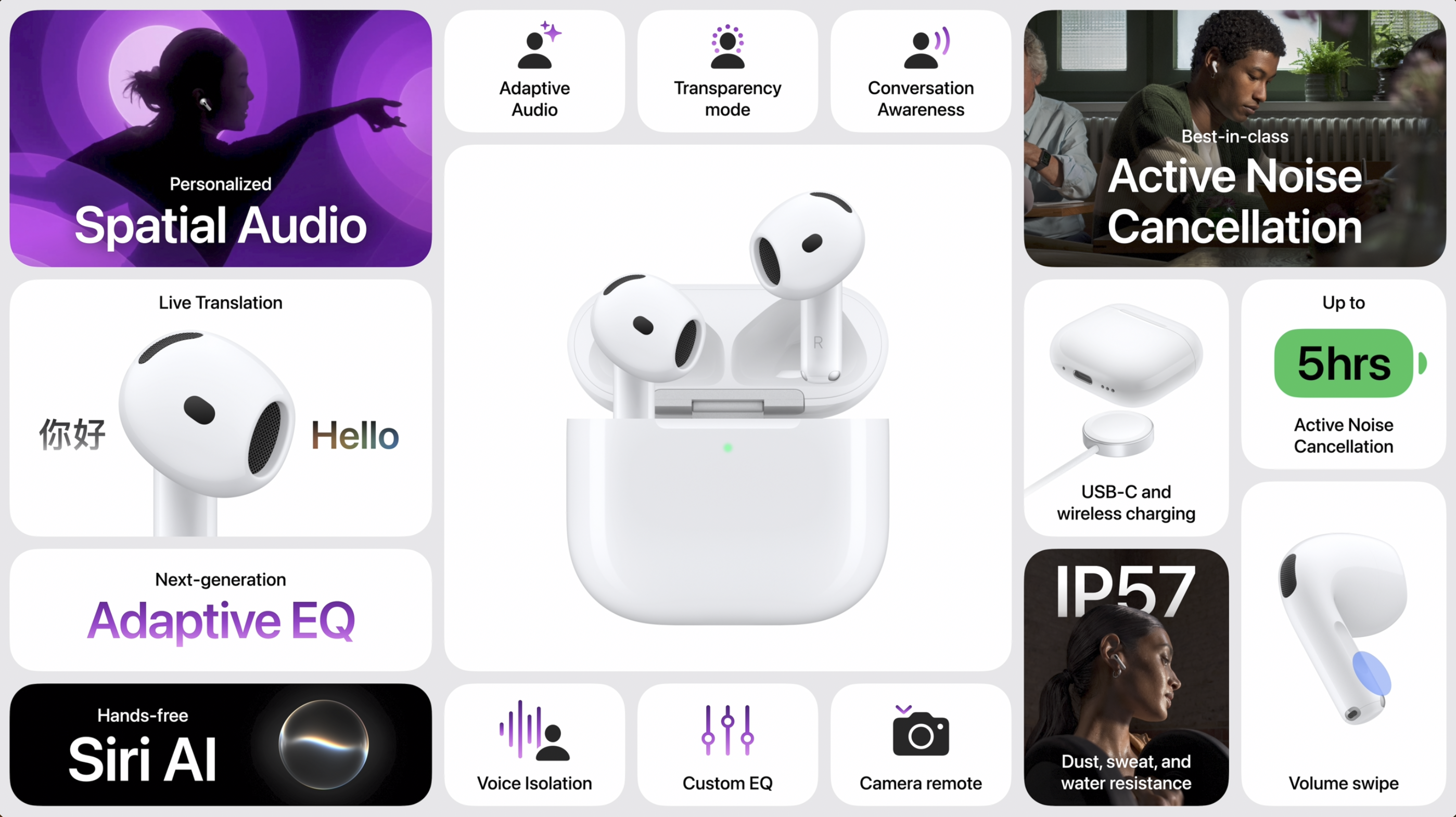 AirPods 5 features